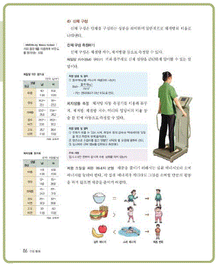 (주)지학사 체육 178쪽 수정내용 이미지